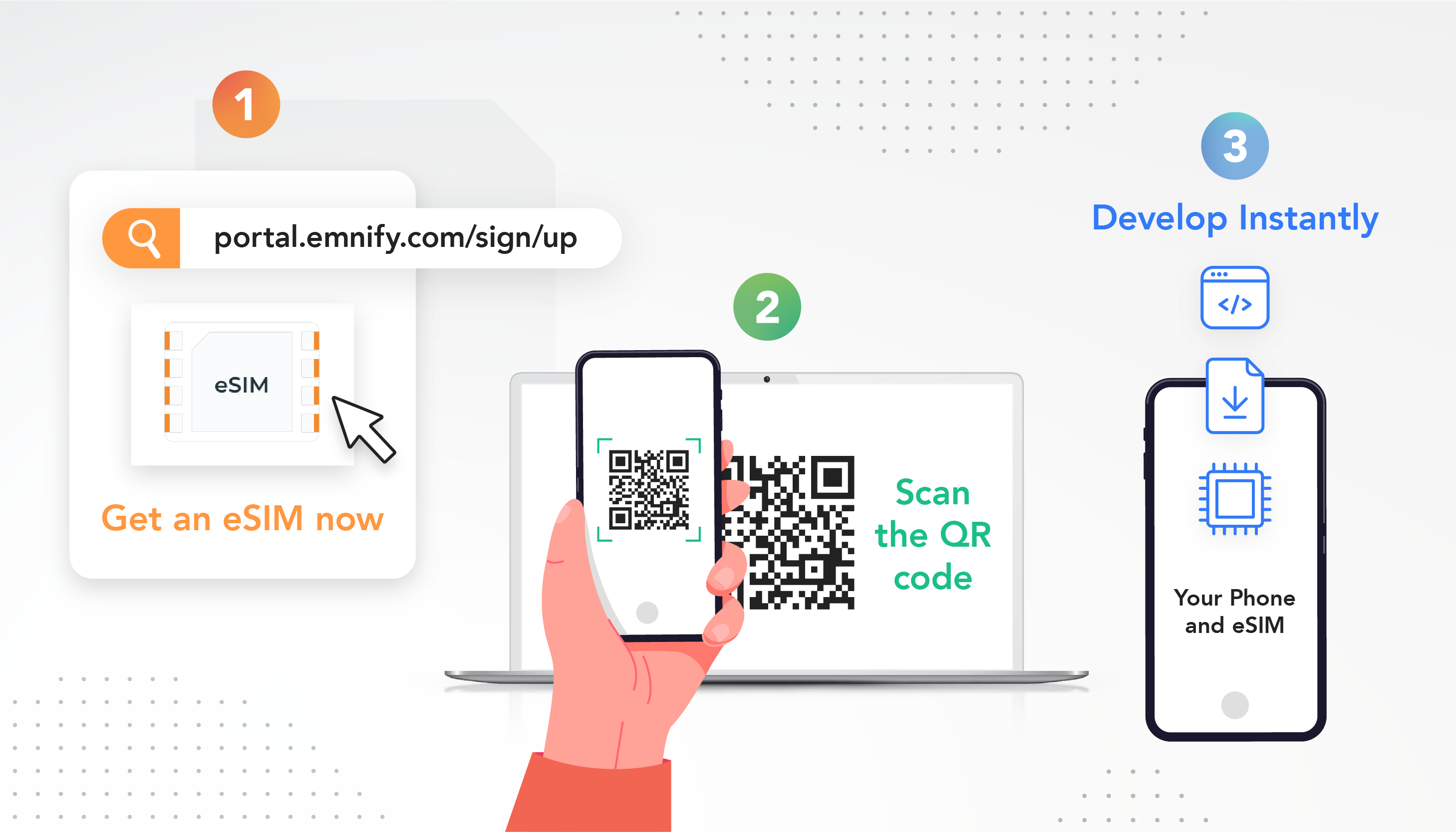 5 easy steps to build your IoT device dashboard with an EMnify eSIM